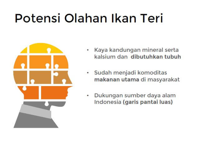 potensi produk makanan