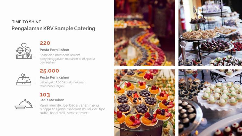 Rangkuman project catering yang sudah terlaksana