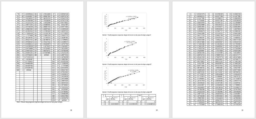 contoh penghitungan dan analisa data