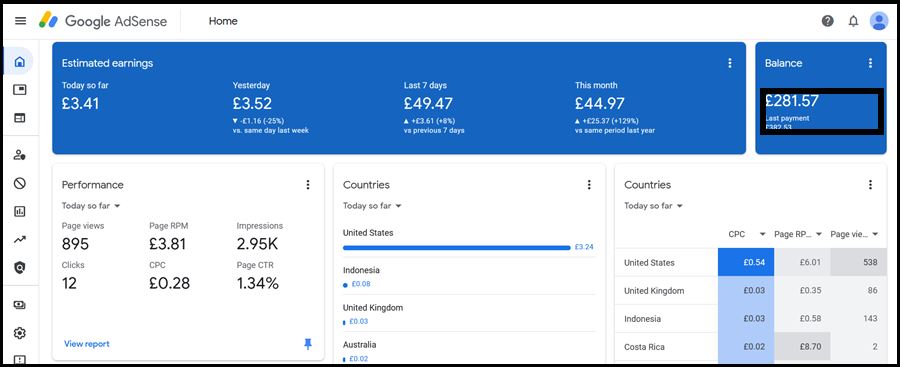 Penghasilan Adsense